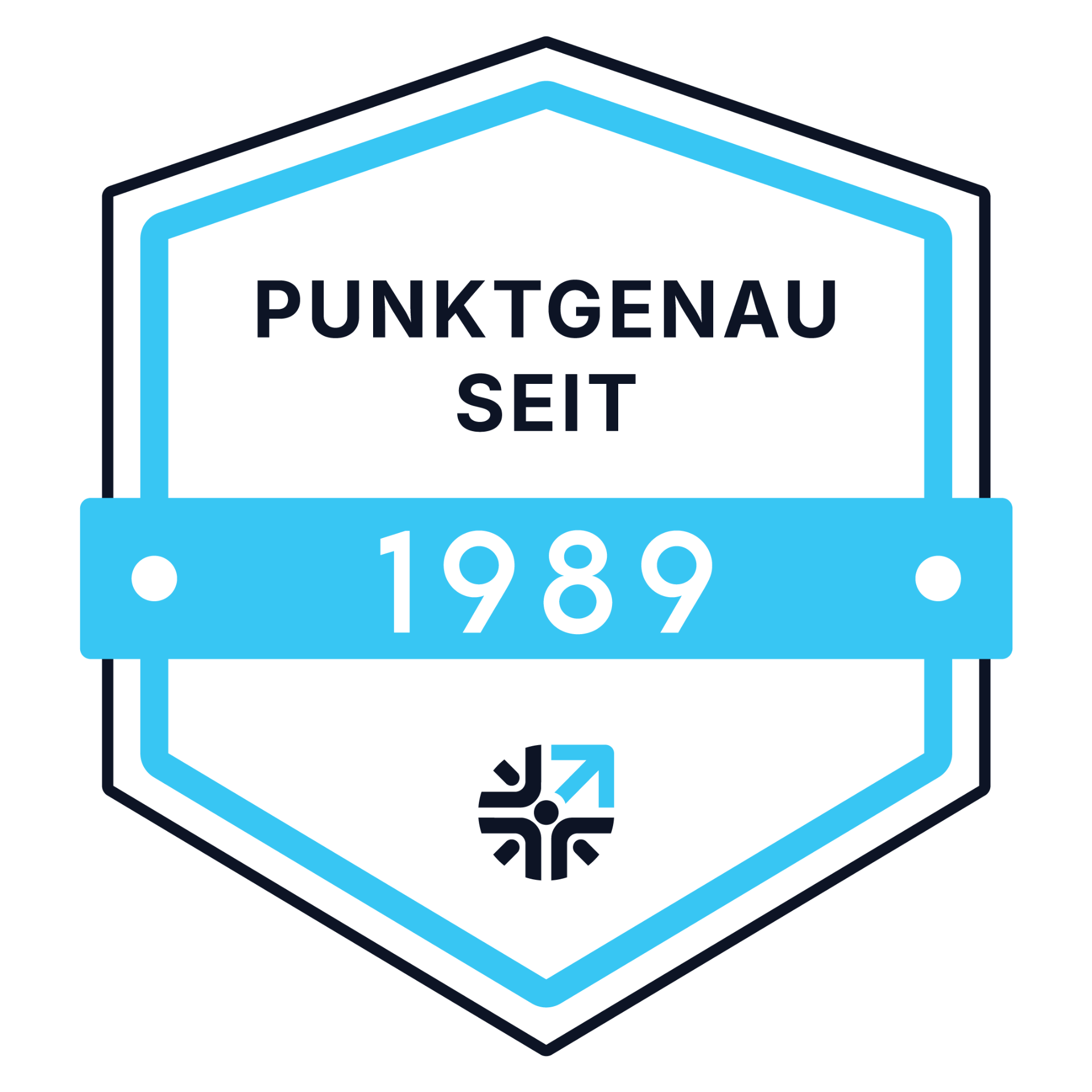 BBSoft® – Punktgenau seit 1989